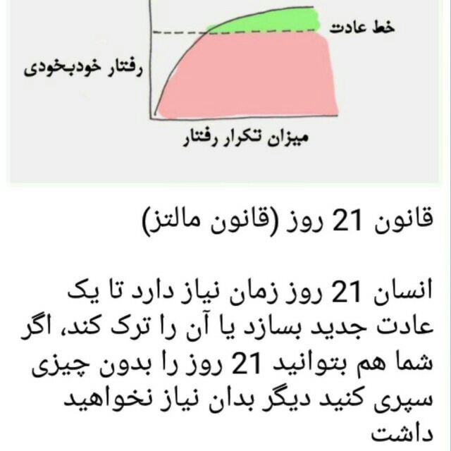 قانون مالتز سوران1348